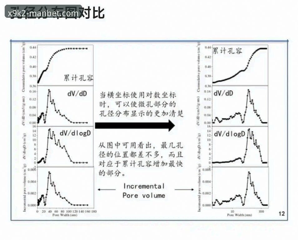 万博MANBET平台深度分析：X9K2版本全面解析与新手入门指南
